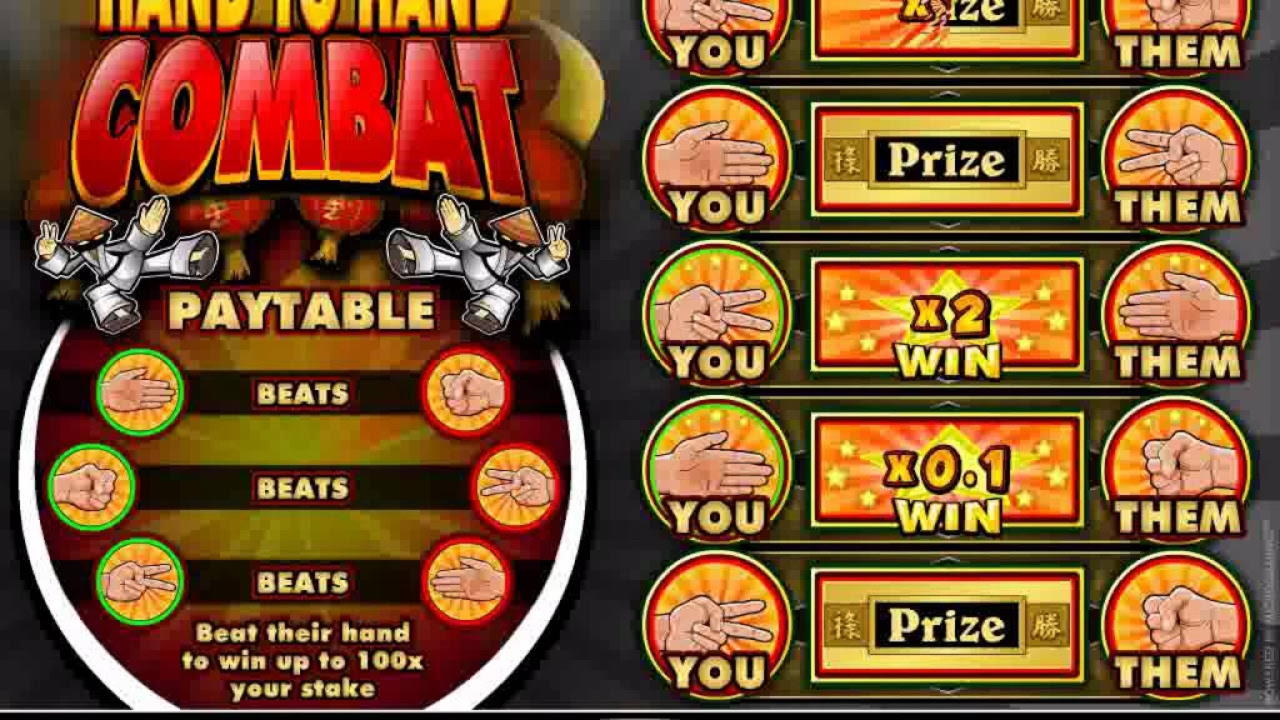 Sliseanna ceasaíneo €66 ag 7 Casino ríleanna